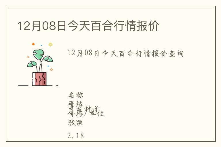 12月08日今天百合行情報(bào)價(jià)