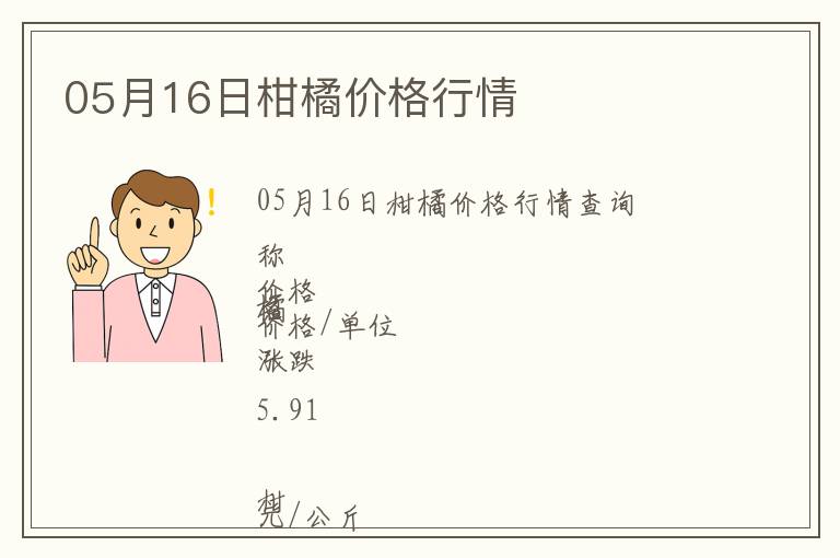 05月16日柑橘價(jià)格行情