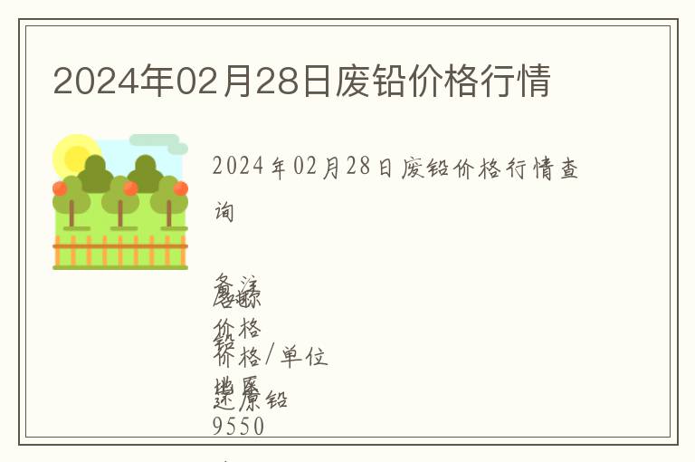 2024年02月28日廢鉛價(jià)格行情