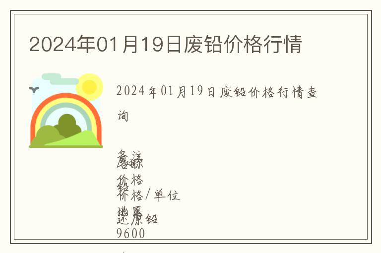 2024年01月19日廢鉛價格行情