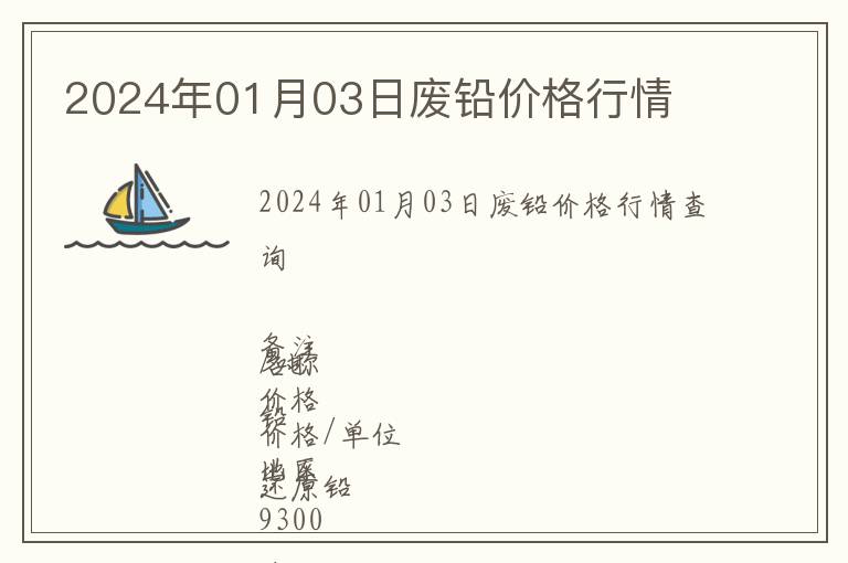 2024年01月03日廢鉛價格行情