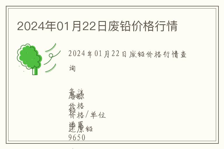 2024年01月22日廢鉛價格行情