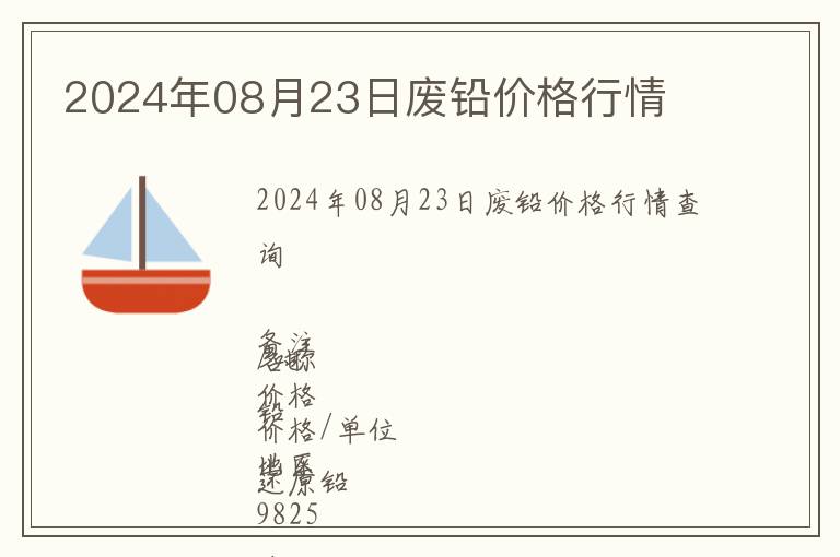2024年08月23日廢鉛價(jià)格行情
