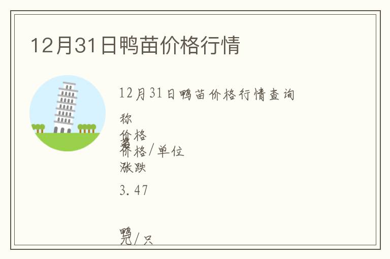 12月31日鴨苗價格行情