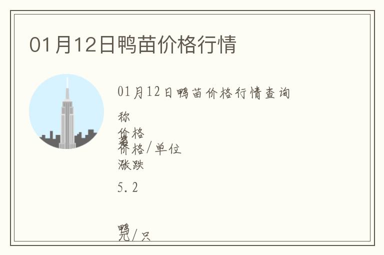 01月12日鴨苗價(jià)格行情