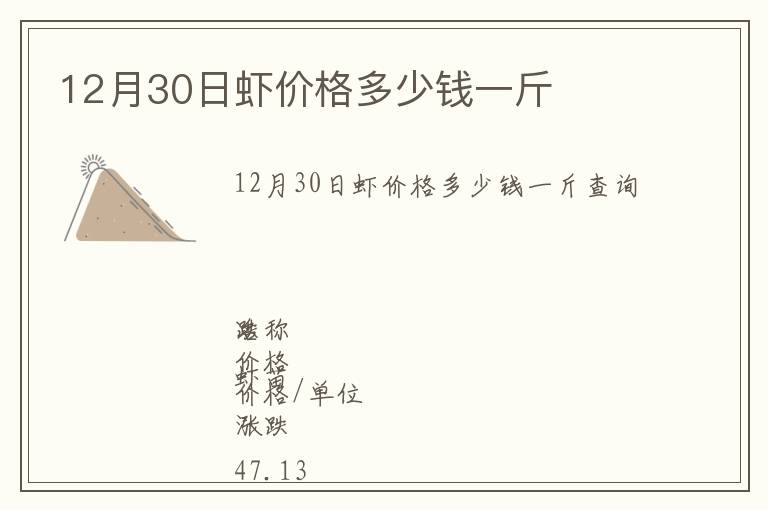 12月30日蝦價格多少錢一斤