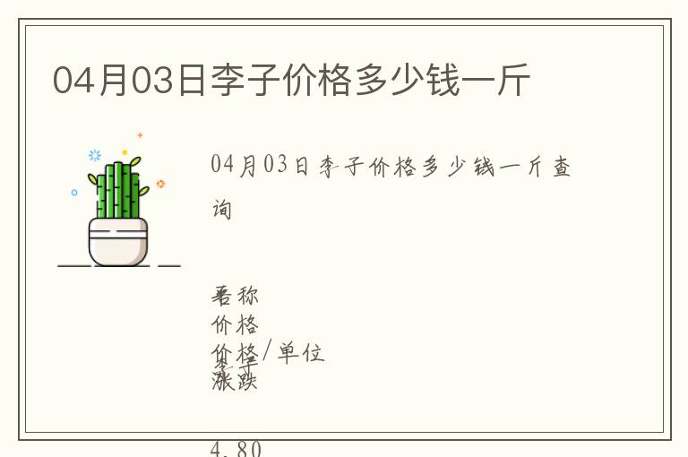 04月03日李子價格多少錢一斤