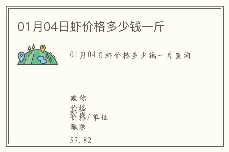 01月04日蝦價格多少錢一斤