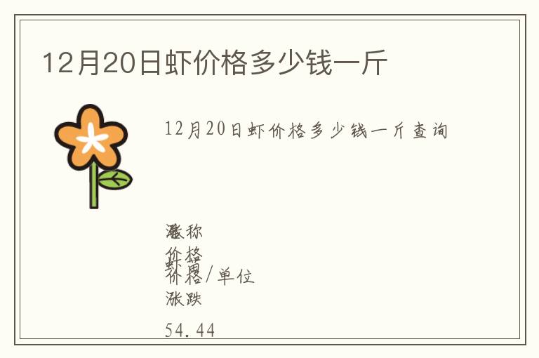 12月20日蝦價(jià)格多少錢一斤