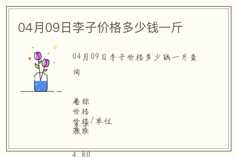 04月09日李子價(jià)格多少錢一斤