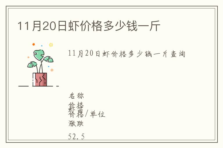 11月20日蝦價(jià)格多少錢一斤