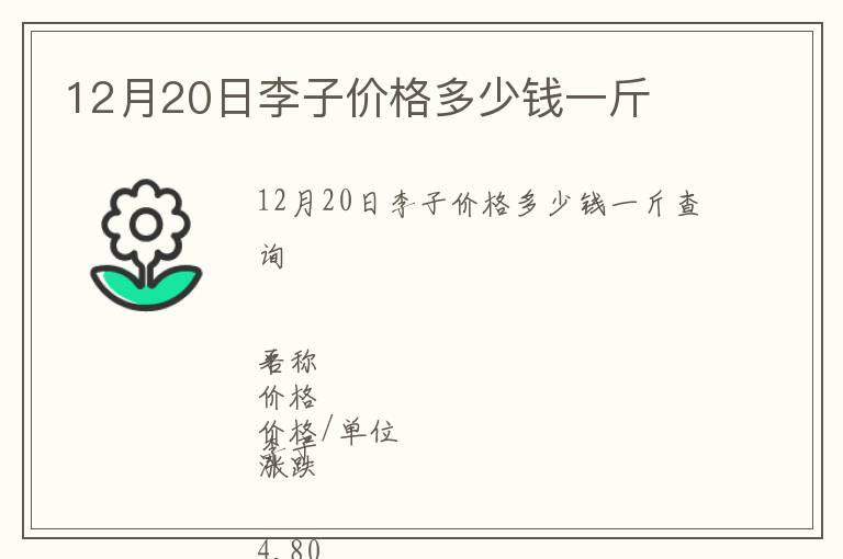12月20日李子價(jià)格多少錢一斤