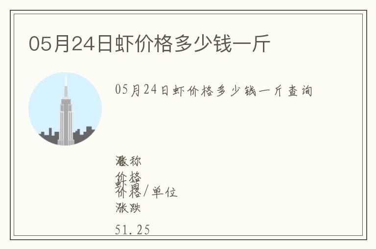 05月24日蝦價格多少錢一斤