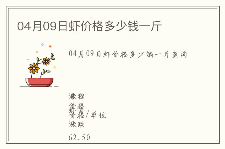 04月09日蝦價格多少錢一斤