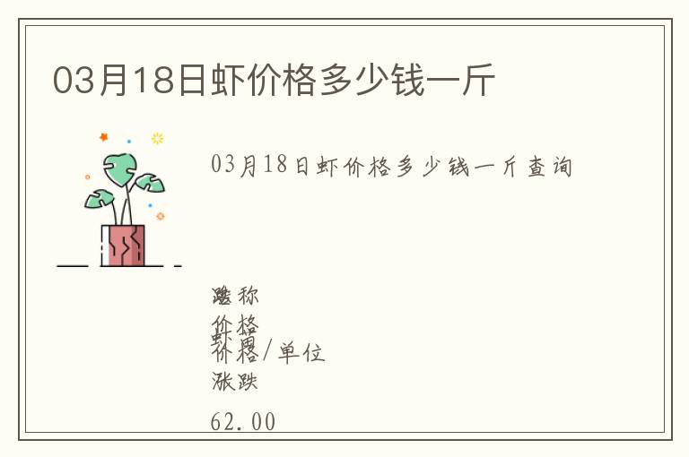 03月18日蝦價格多少錢一斤