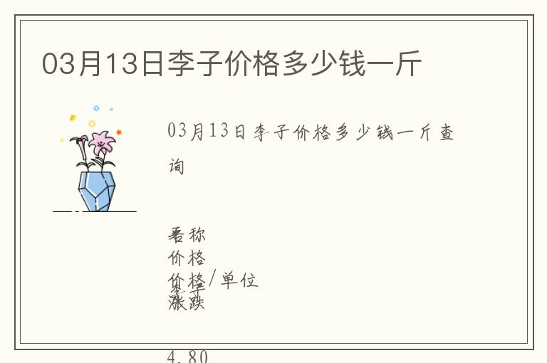 03月13日李子價格多少錢一斤