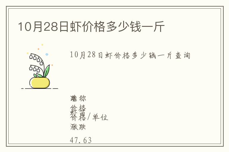 10月28日蝦價(jià)格多少錢一斤