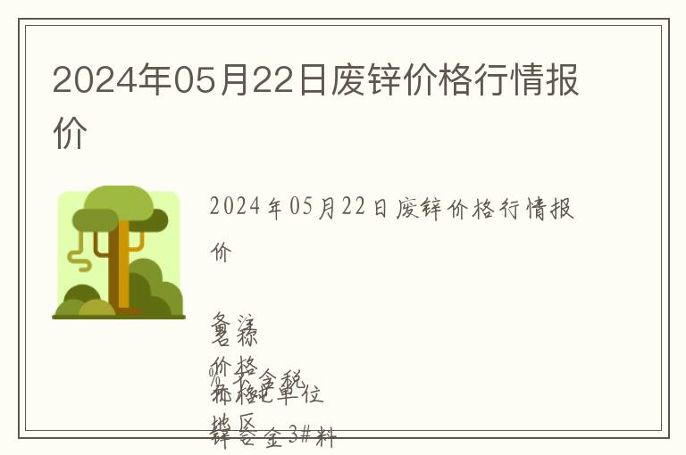 2024年05月22日廢鋅價格行情報價
