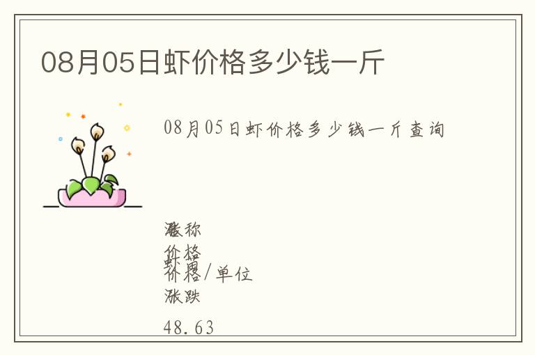 08月05日蝦價格多少錢一斤