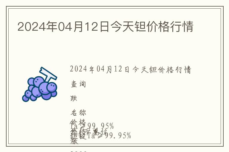 2024年04月12日今天鉭價格行情