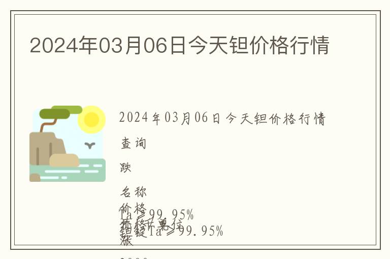 2024年03月06日今天鉭價格行情