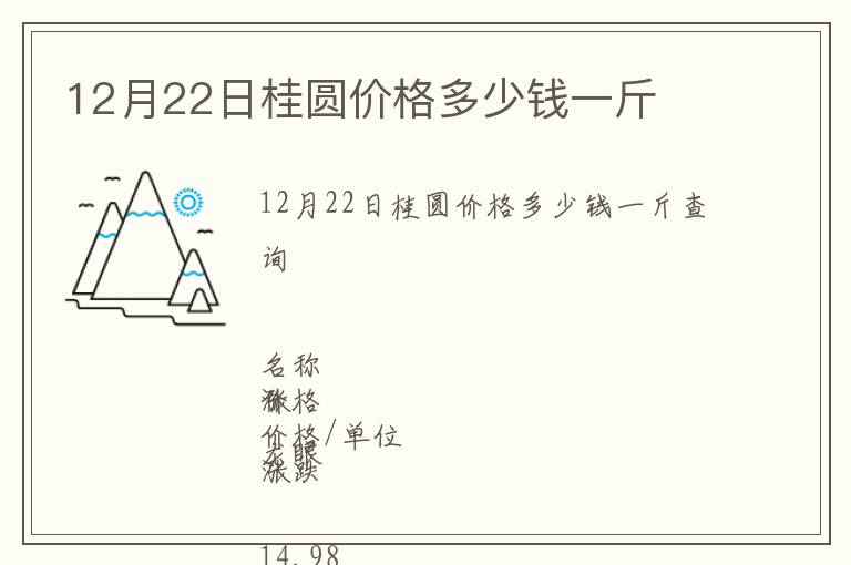 12月22日桂圓價格多少錢一斤