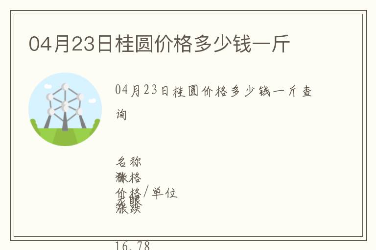 04月23日桂圓價格多少錢一斤