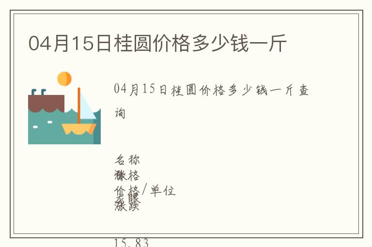 04月15日桂圓價格多少錢一斤