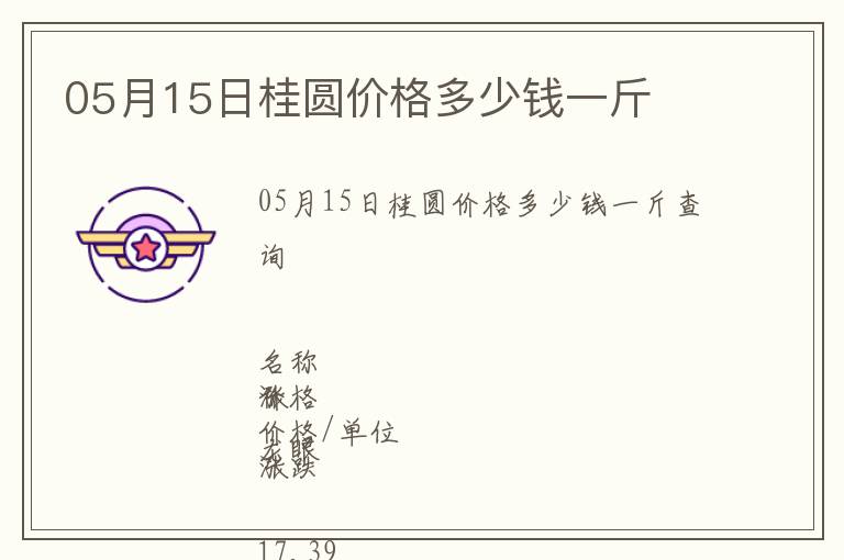 05月15日桂圓價格多少錢一斤