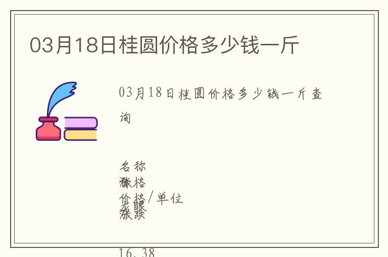 03月18日桂圓價格多少錢一斤