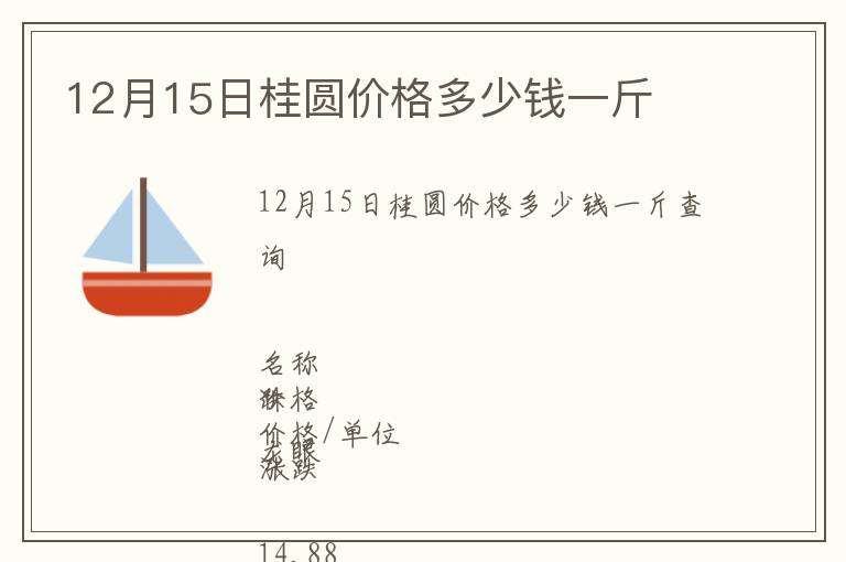 12月15日桂圓價格多少錢一斤