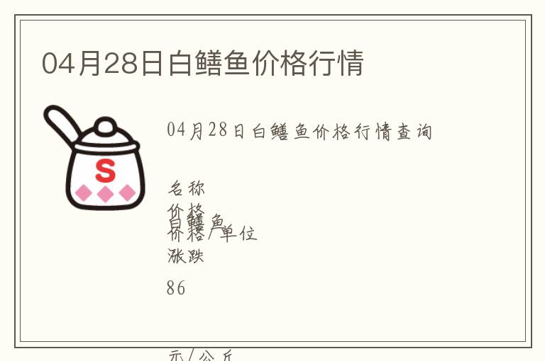04月28日白鱔魚價格行情