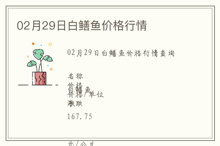 02月29日白鱔魚價格行情