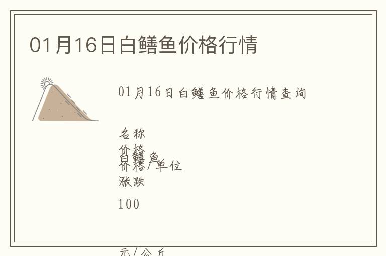 01月16日白鱔魚價格行情