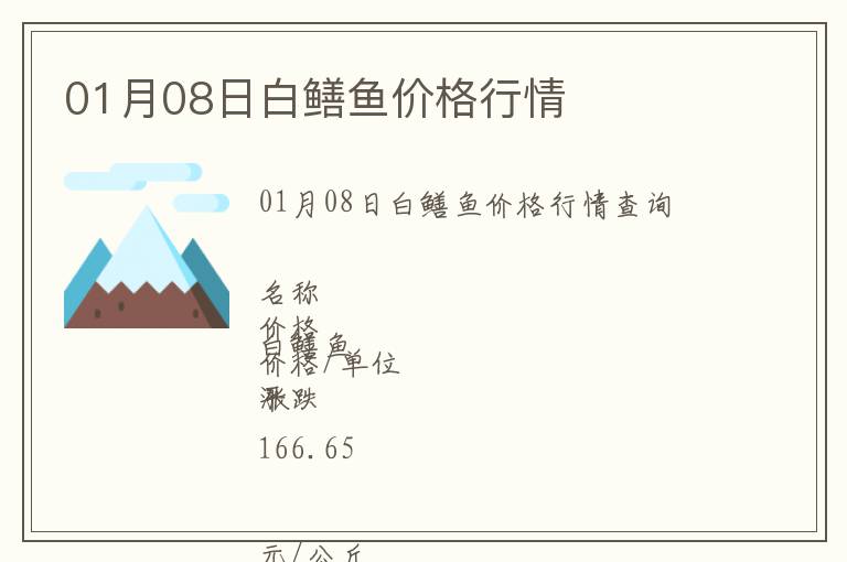 01月08日白鱔魚價(jià)格行情