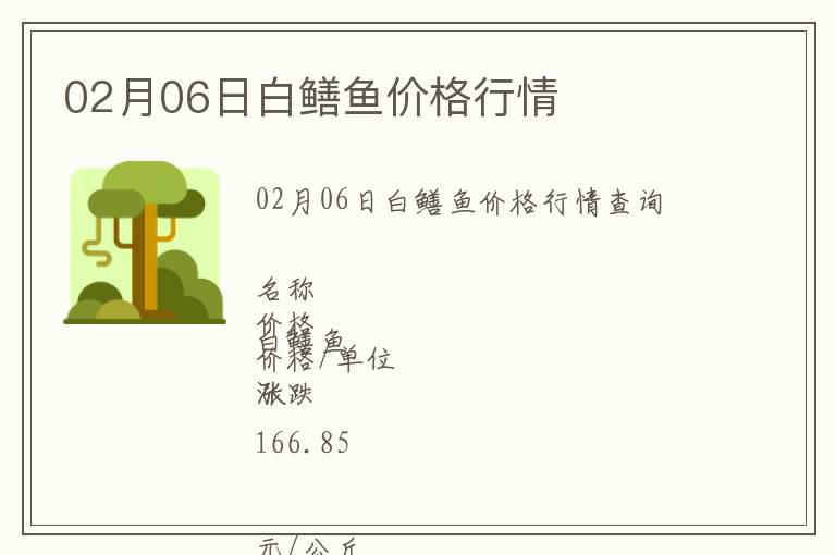 02月06日白鱔魚價格行情