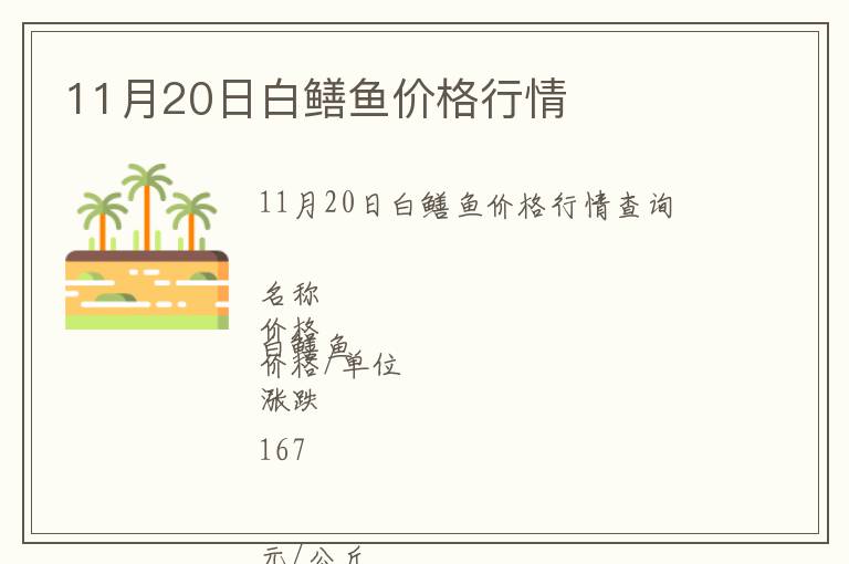 11月20日白鱔魚價格行情