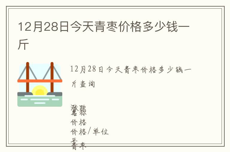 12月28日今天青棗價格多少錢一斤