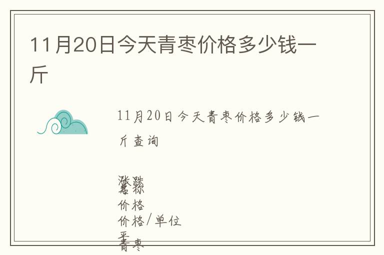 11月20日今天青棗價格多少錢一斤