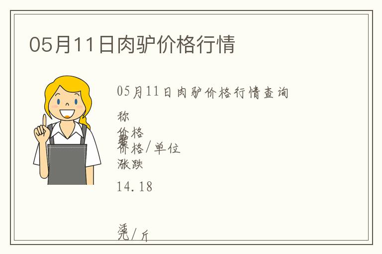 05月11日肉驢價(jià)格行情