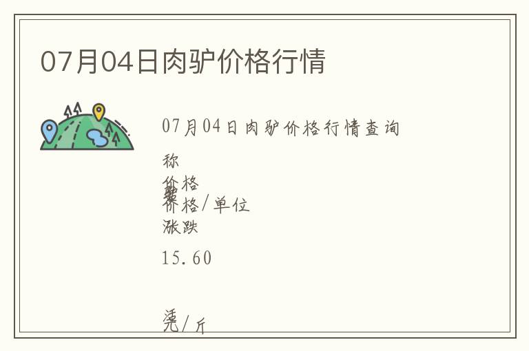 07月04日肉驢價格行情