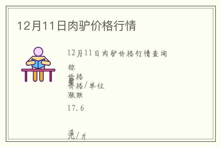 12月11日肉驢價格行情