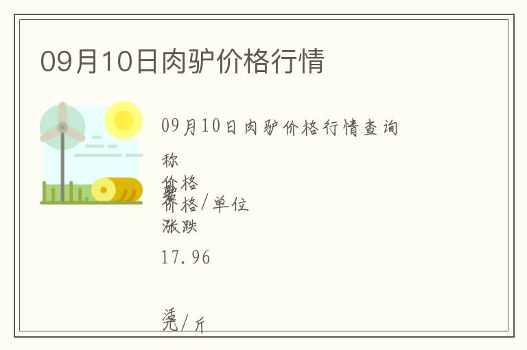 09月10日肉驢價格行情