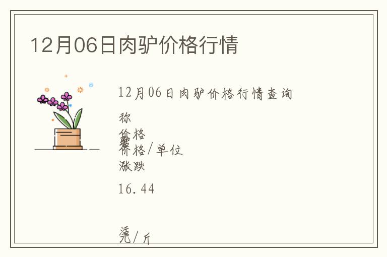 12月06日肉驢價(jià)格行情