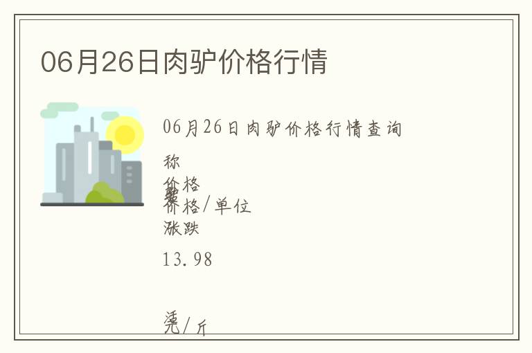06月26日肉驢價(jià)格行情