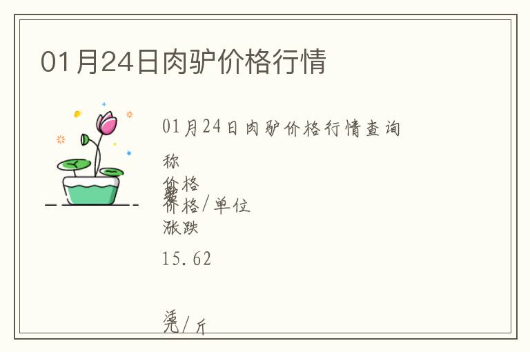 01月24日肉驢價(jià)格行情
