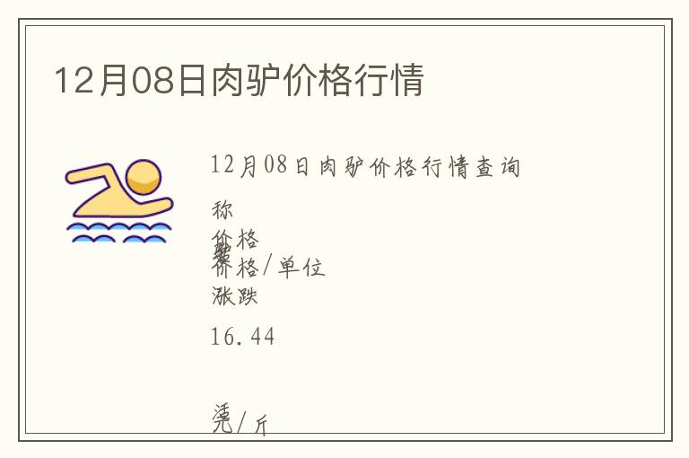 12月08日肉驢價(jià)格行情