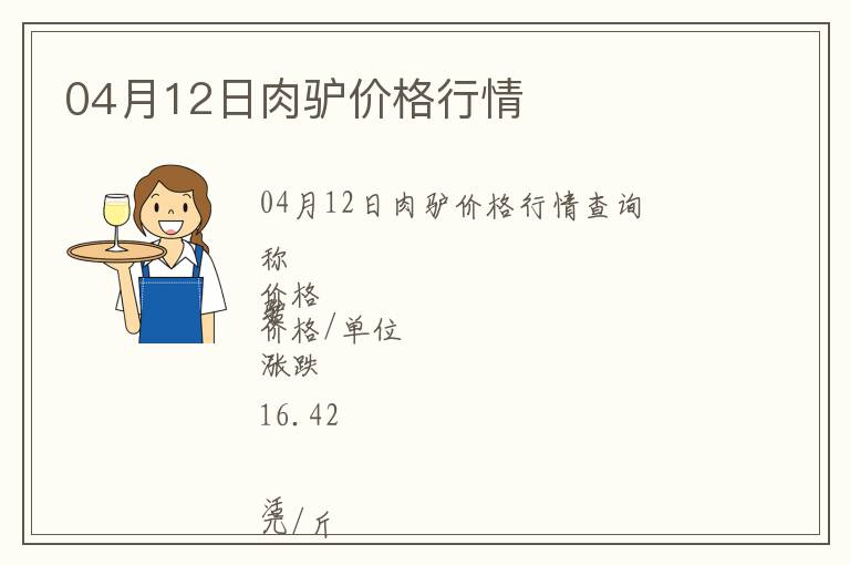 04月12日肉驢價(jià)格行情