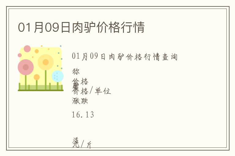 01月09日肉驢價格行情