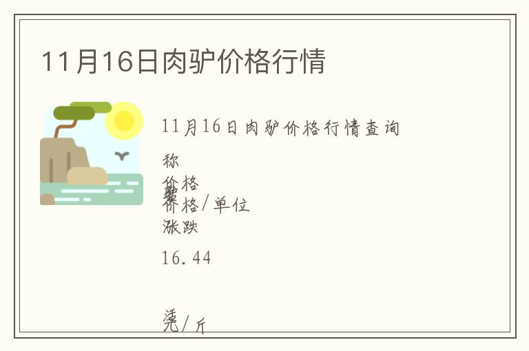 11月16日肉驢價格行情